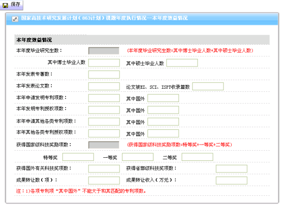 本年度效益情況