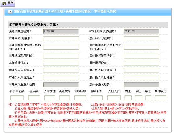 本年度投入情況