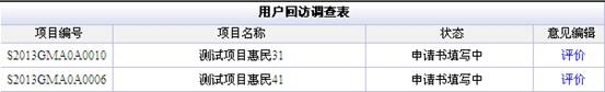 用戶回訪調查表