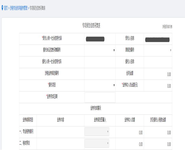 新增專項報告信息