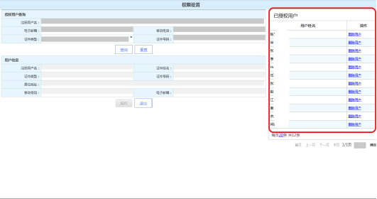 授權(quán)用戶信息