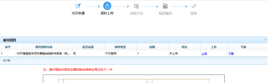 按照頁面提示附列資料是否必報(bào)進(jìn)行資料上傳