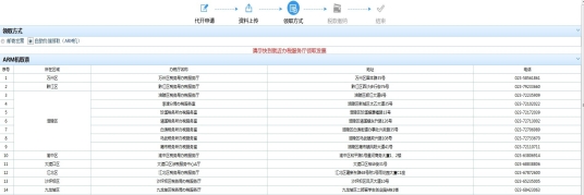 稅款繳納頁面