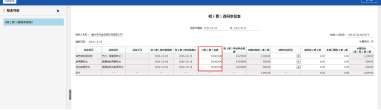 進(jìn)入附加稅申報(bào)