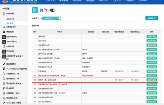 進(jìn)入附加稅（費(fèi)）納稅申報表