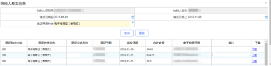  編輯查詢條件