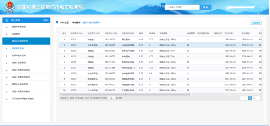 廈門市電子稅務(wù)局稅種認(rèn)定信息查詢