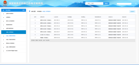 廈門市電子稅務(wù)局納稅人資格查詢