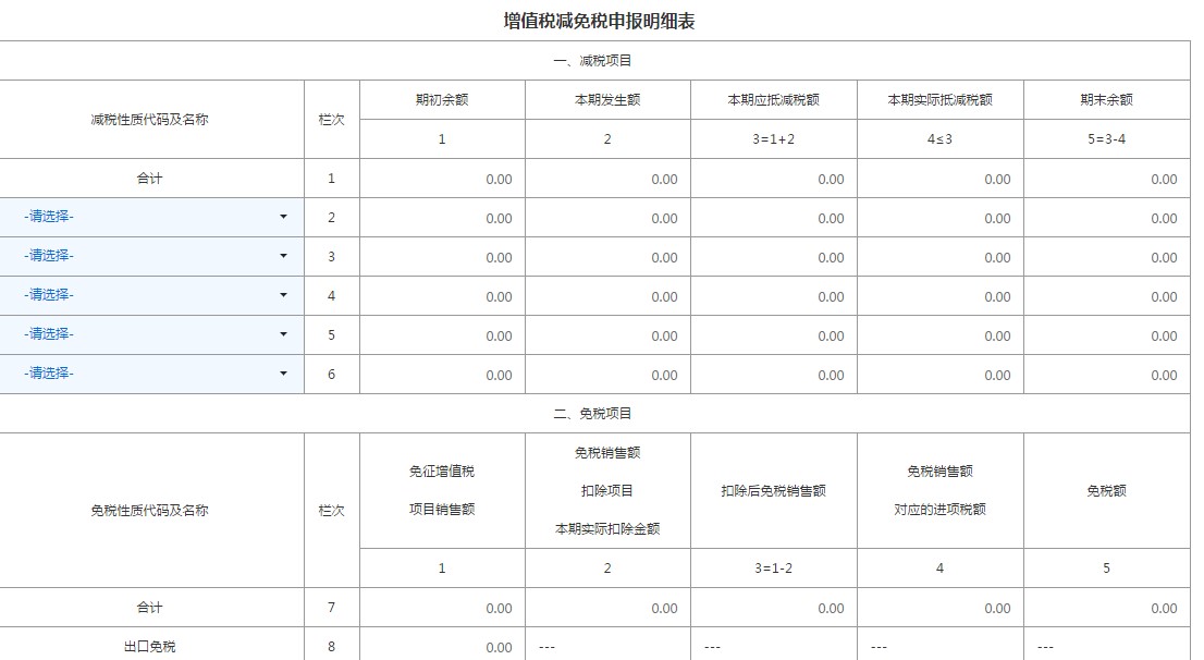 減免稅申報明細