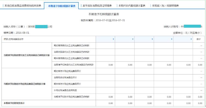 填寫【本期準(zhǔn)予扣除稅額計算表】