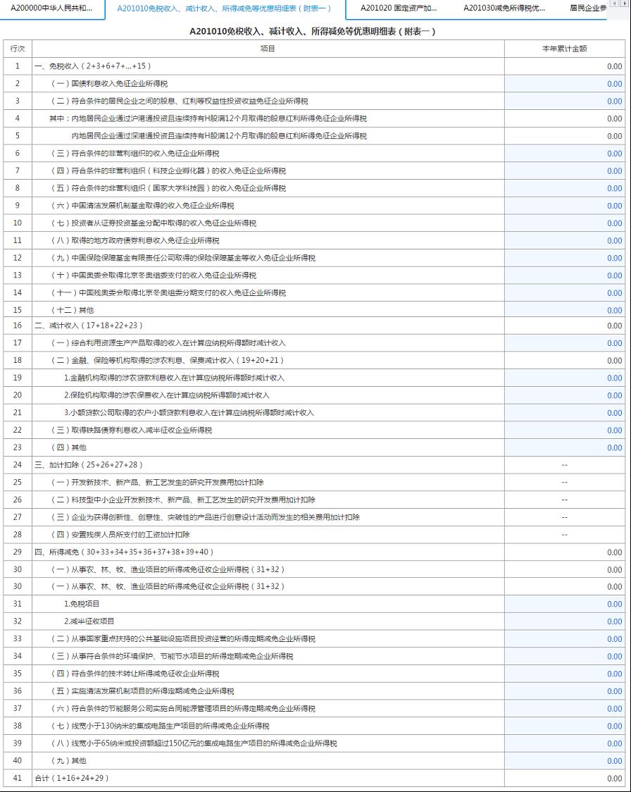 填寫【A201010免稅收入、減計(jì)收入、所得減免等優(yōu)惠明細(xì)表】