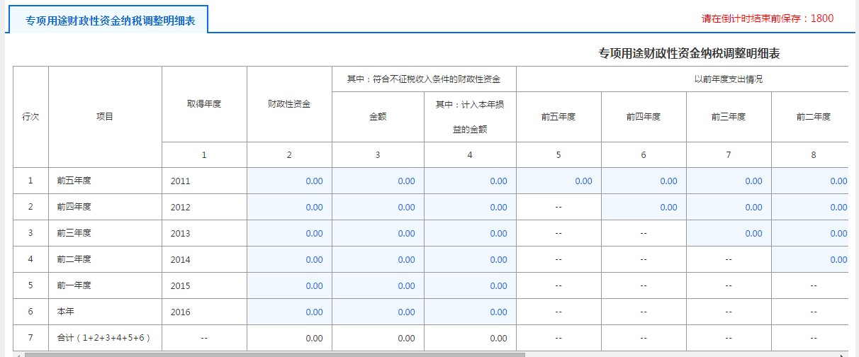 A105040專項(xiàng)用途財(cái)政性資金納稅調(diào)整表