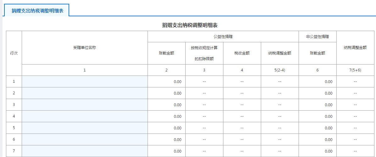 A105070捐贈(zèng)支出納稅調(diào)整明細(xì)表