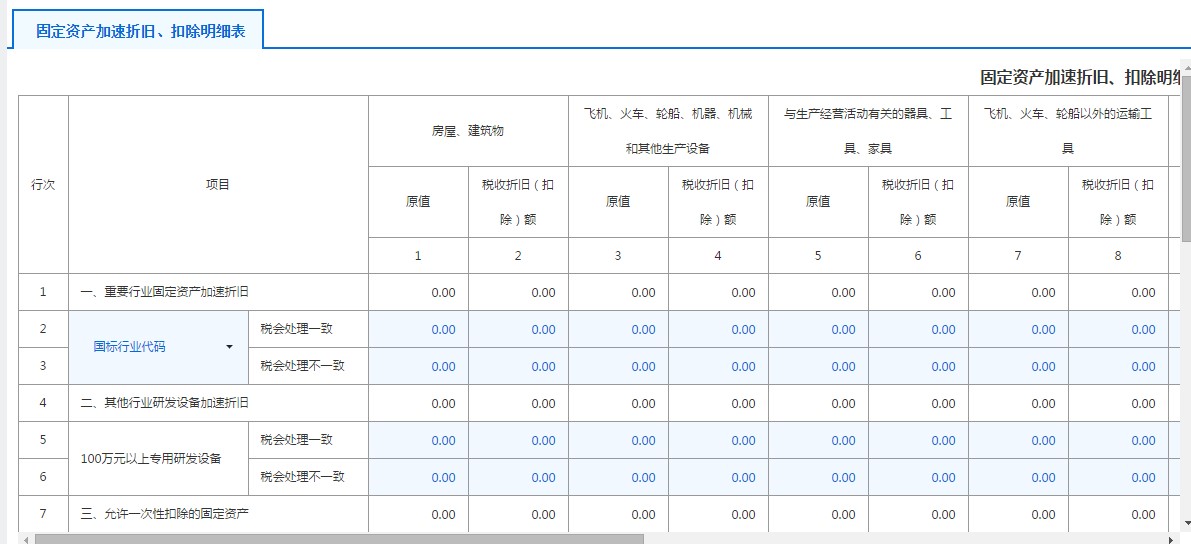 A105081固定資產(chǎn)加速折舊、扣除明細(xì)表