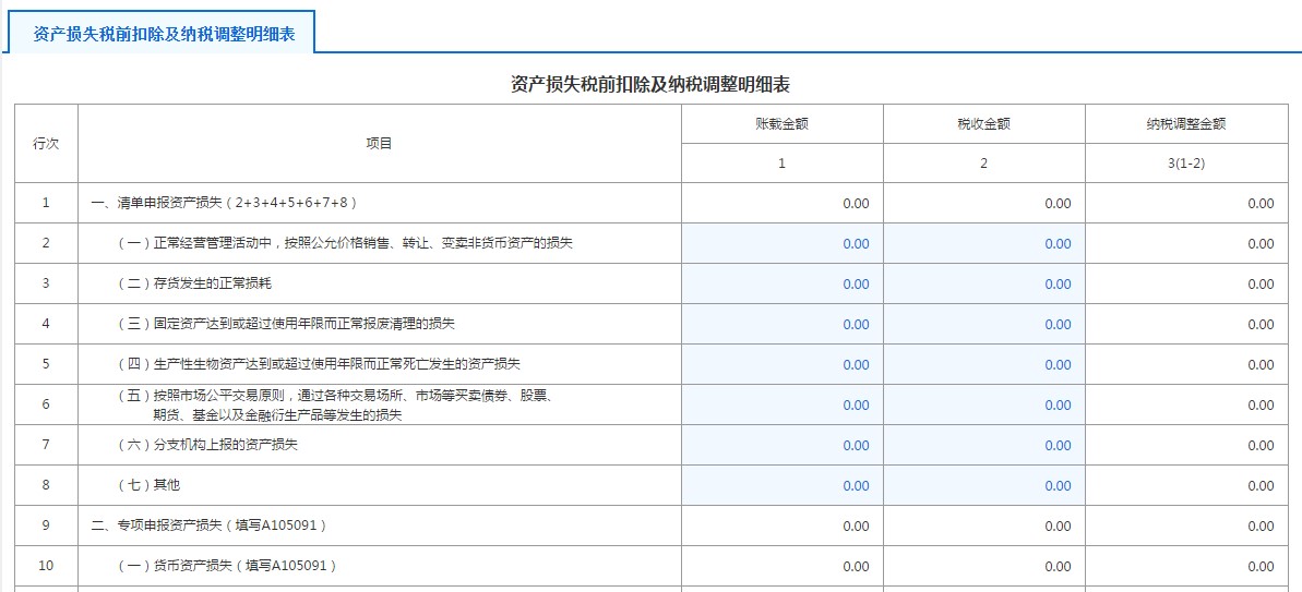 A105091資產(chǎn)損失（專項(xiàng)申報(bào)）稅前扣除及納稅調(diào)整明細(xì)表