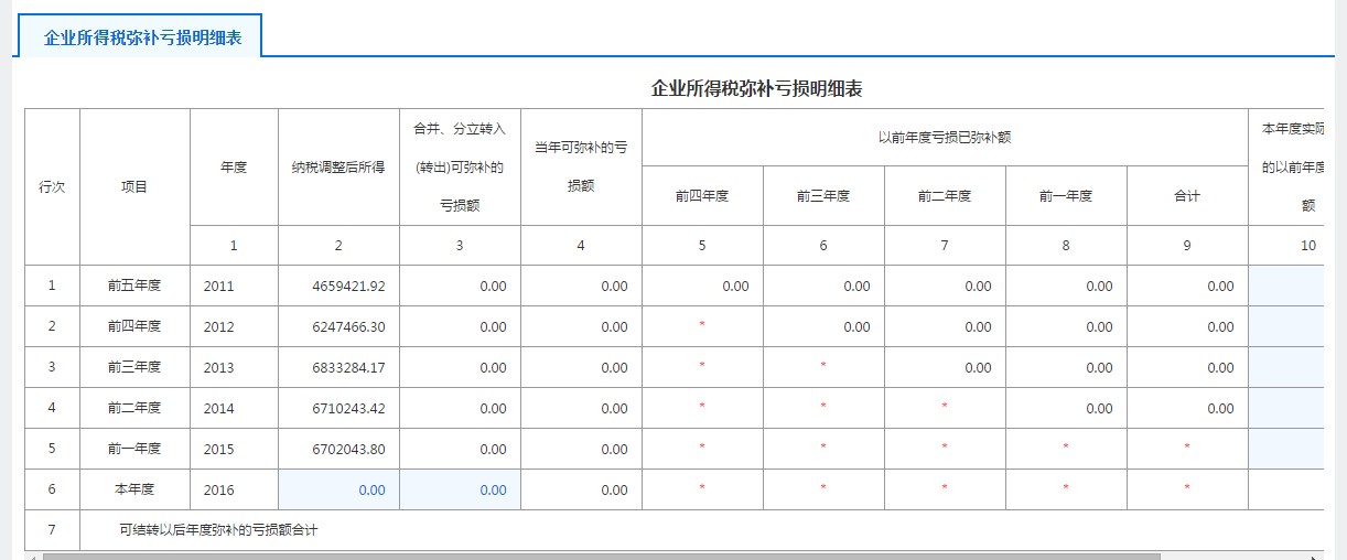 A107011符合條件的居民企業(yè)之間的股息紅利等權(quán)益性投資收益優(yōu)惠明細(xì)表