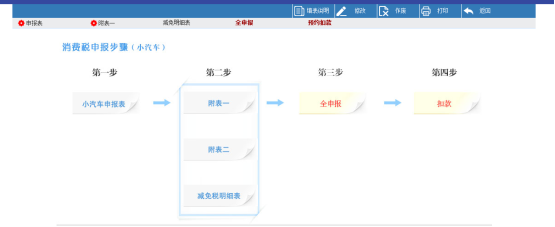 進(jìn)入海南省電子稅務(wù)局小汽車申報(bào)頁(yè)面