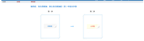 跳轉(zhuǎn)到附加稅申報界面