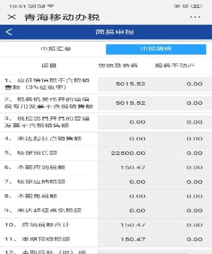 核對申報明細及匯總信息