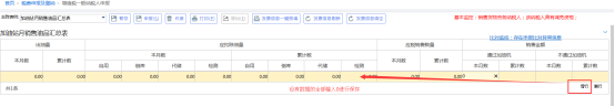 加油站月銷售油品匯總表