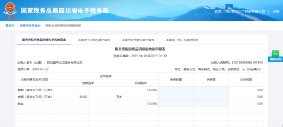 填寫煙類應(yīng)稅消費(fèi)品消費(fèi)稅納稅申報表