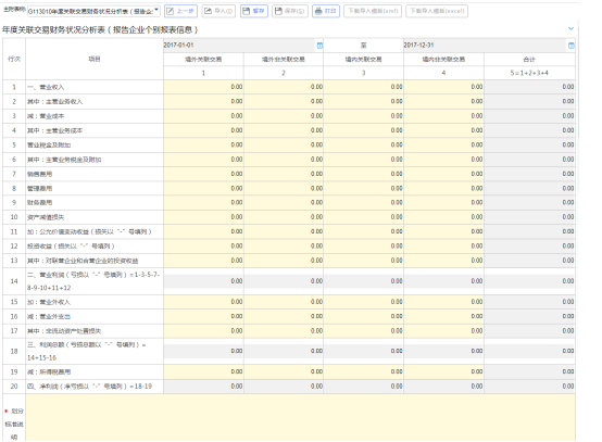 年度關(guān)聯(lián)交易財務狀況分析表（報告企業(yè)個別報表信息）