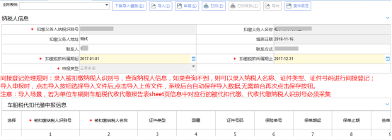 代扣代繳車船稅申報