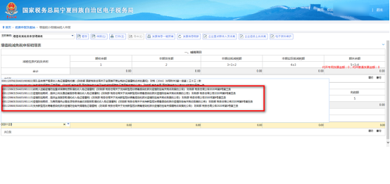 進(jìn)入《增值稅減免稅申報(bào)明細(xì)表》