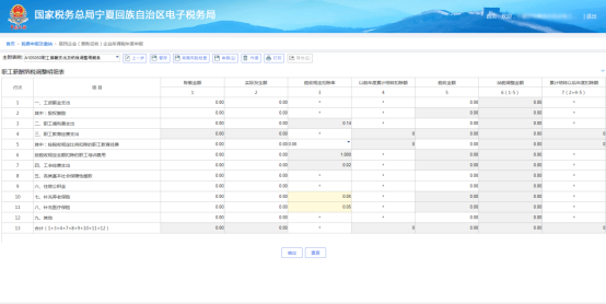 表A105020第14行第4列＝表A105000第3行第2列