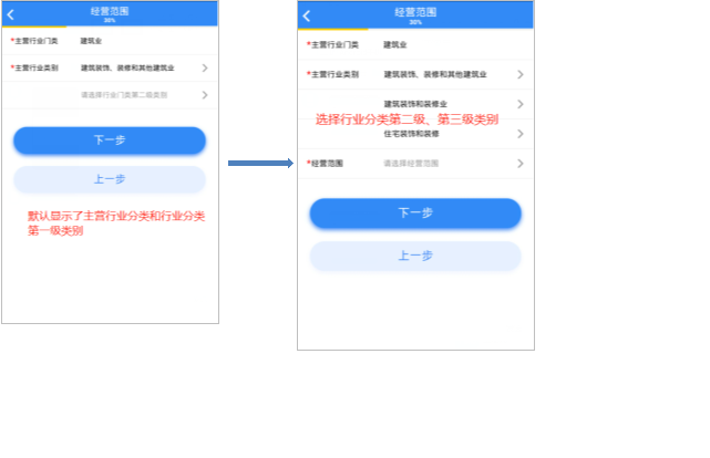 選擇主營(yíng)行業(yè)門(mén)類(lèi)及子類(lèi)