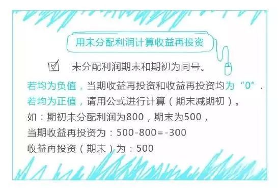 如何用未分配利潤計算收益再投資