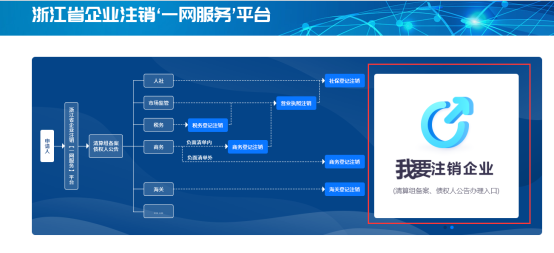 我要注銷(xiāo)企業(yè)