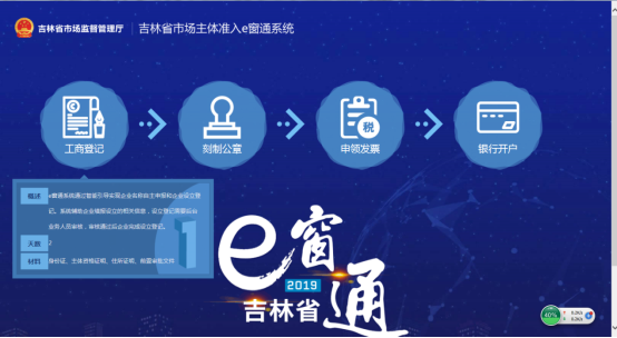 吉林省市場主體準入e窗通系統(tǒng)