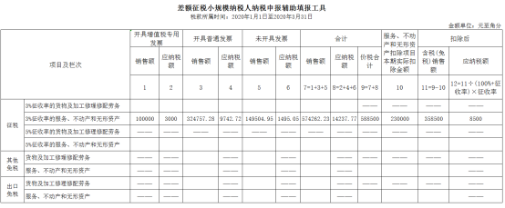 差額征稅小規(guī)模納稅人納稅申報(bào)輔助填報(bào)工具