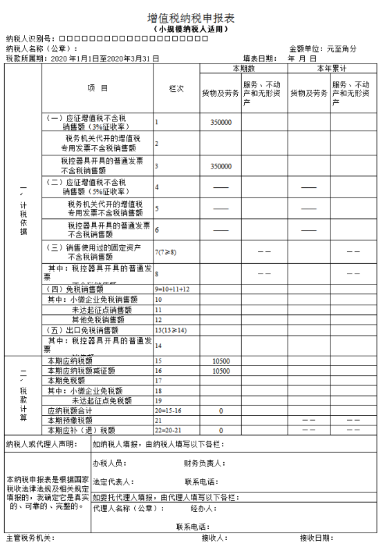 增值稅納稅申報表（小規(guī)模納稅人適用）