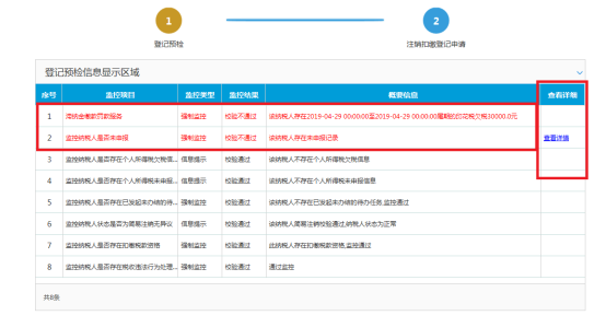 紅色表示監(jiān)控不通過信息