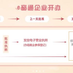 北京合伙企業(yè)分支機(jī)構(gòu)注銷登記辦理（流程、材料、地點(diǎn)、費(fèi)用、地址、電話）