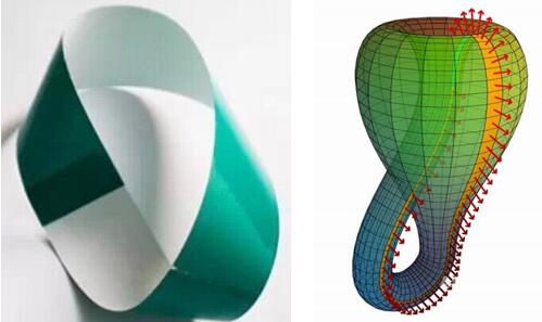 拓?fù)鋵W(xué)中與空間有關(guān)的莫比烏斯圈和克萊因瓶