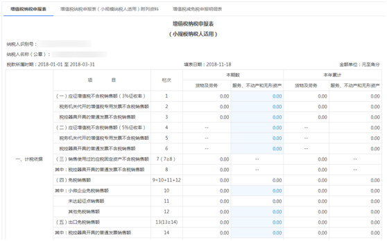 填寫主表、附表相關(guān)數(shù)據(jù)