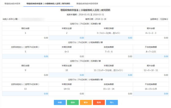 填寫主表、附表相關(guān)數(shù)據(jù)2