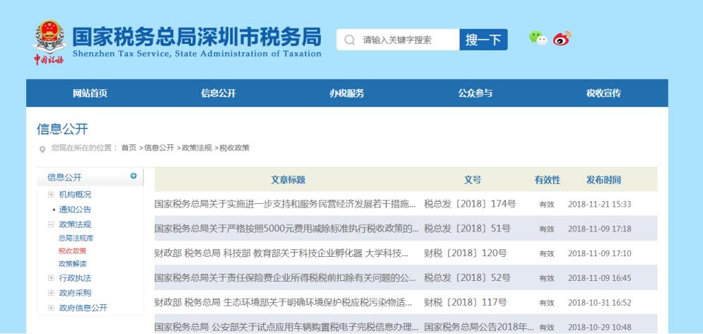 深圳市電子稅務(wù)局政策法規(guī)通知公告