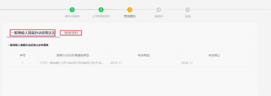 確認(rèn)申報(bào)表信息和附報(bào)資料