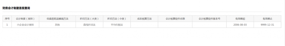 財務(wù)會計制度備案信息查詢