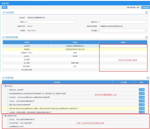 變更的新增頁面