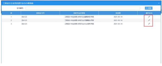 顯示出已經(jīng)審批通過的資質(zhì)信息