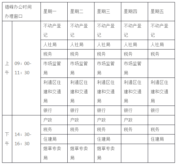 錯峰錯時工作安排表