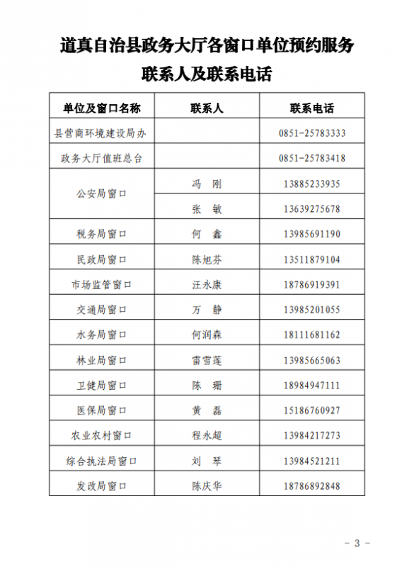 道真縣政務服務大廳窗口電話