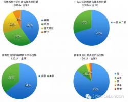 2017年中國(guó)私募行業(yè)研究報(bào)告(范文下載)